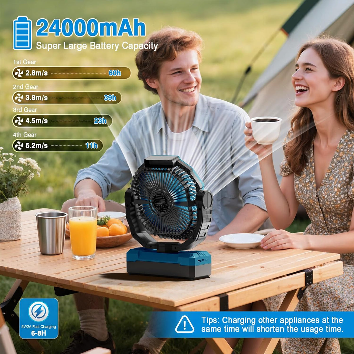 FRIZCOL 3-in-1 Camping Fan - Portable Fans Rechargeable - 24000mAh Battery Powered Fan with Light for Indoor, Outdoor, Tent, Travel, Fishing, Jobsite, Gifts for Men Dad Him - Black