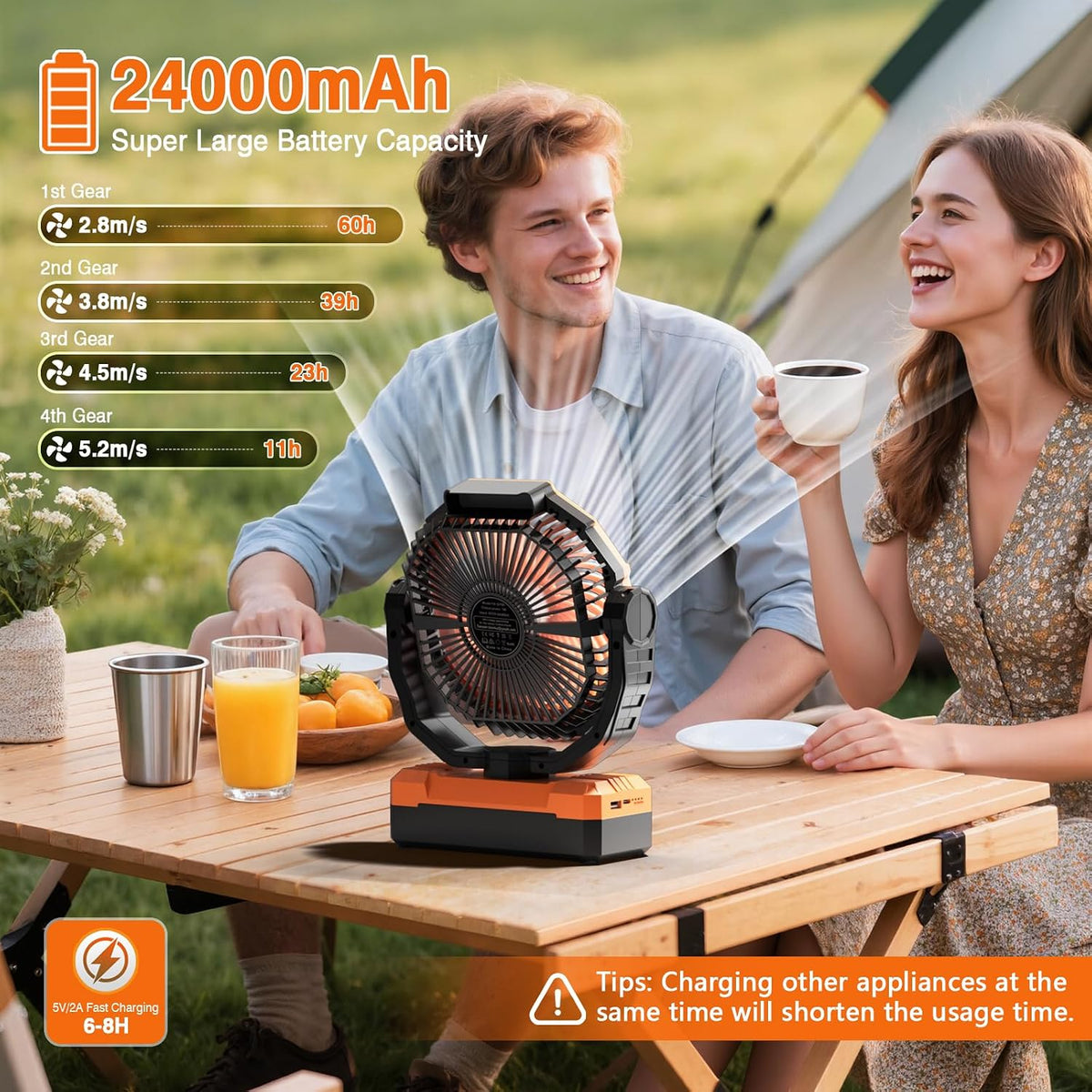 FRIZCOL 3-in-1 Camping Fan - Portable Fans Rechargeable - 24000mAh Battery Powered Fan with Light for Indoor, Outdoor, Tent, Travel, Fishing, Jobsite, Gifts for Men Dad Him - Black