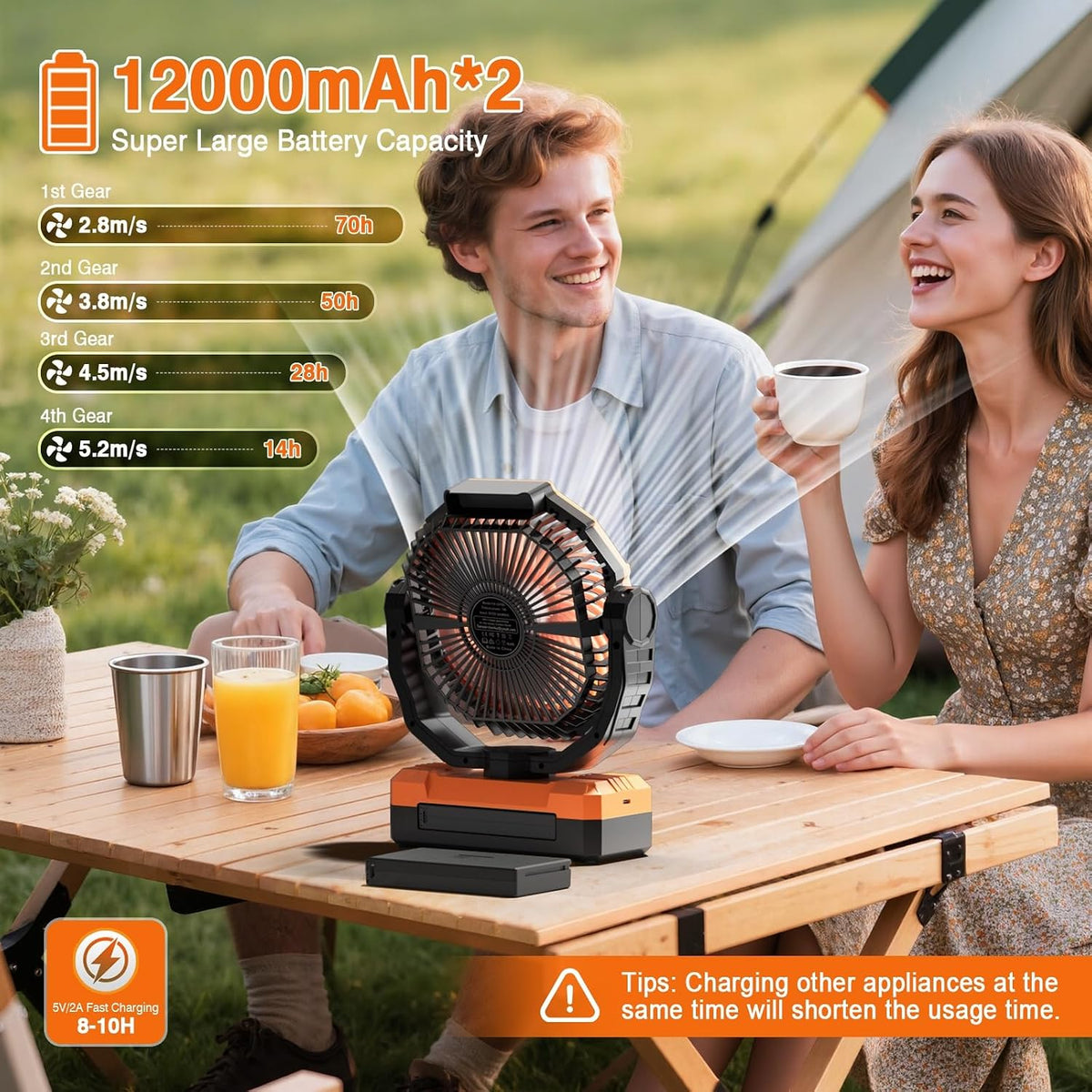 FRIZCOL 3-in-1 Camping Fan - Portable Fans Rechargeable - 24000mAh Battery Powered Fan with Light for Indoor, Outdoor, Tent, Travel, Fishing, Jobsite, Gifts for Men Dad Him - Black